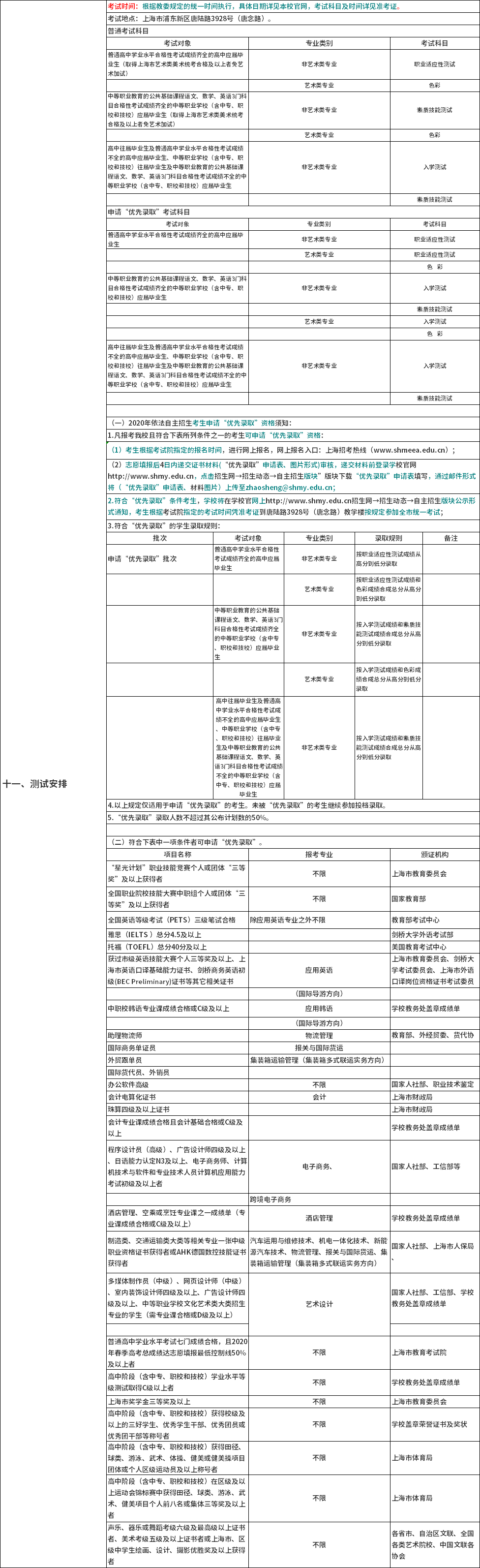 2020年上海民远职业技术学院专科层次依法自主招生考试内容.png