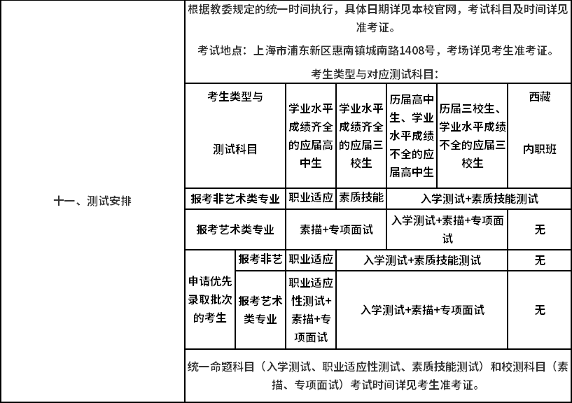 上海思博職業(yè)技術(shù)學(xué)院2020年自主招生測(cè)試內(nèi)容.png