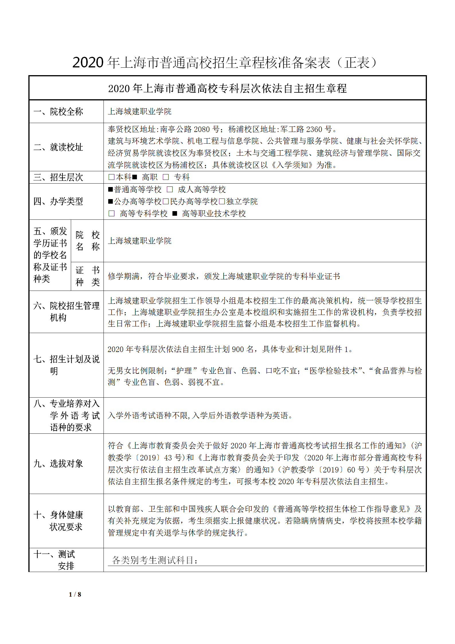 2020年上海城建职业学院专科层次依法自主招生章程.png