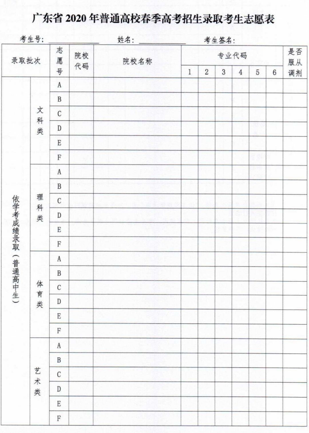 附件： 广东省2020年普通高校春季高考招生录取考生志愿表（样式）1.jpg