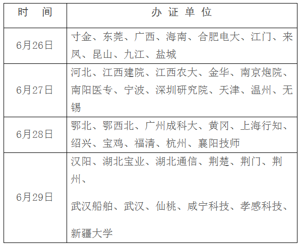 2018届网络教育毕业证书办理时间安排表