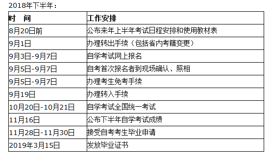 2018年下半年河南省自學(xué)考試時(shí)間安排