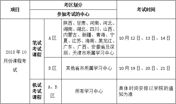 2018年10月份课程考试时间安排