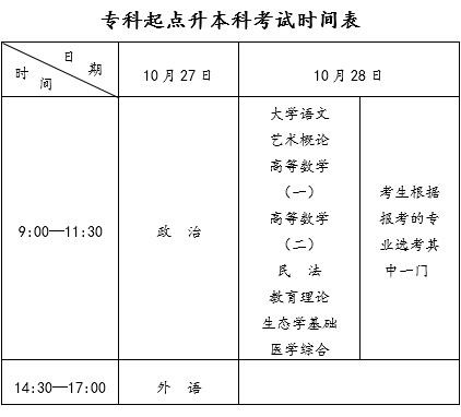 安徽成考考试时间2.png