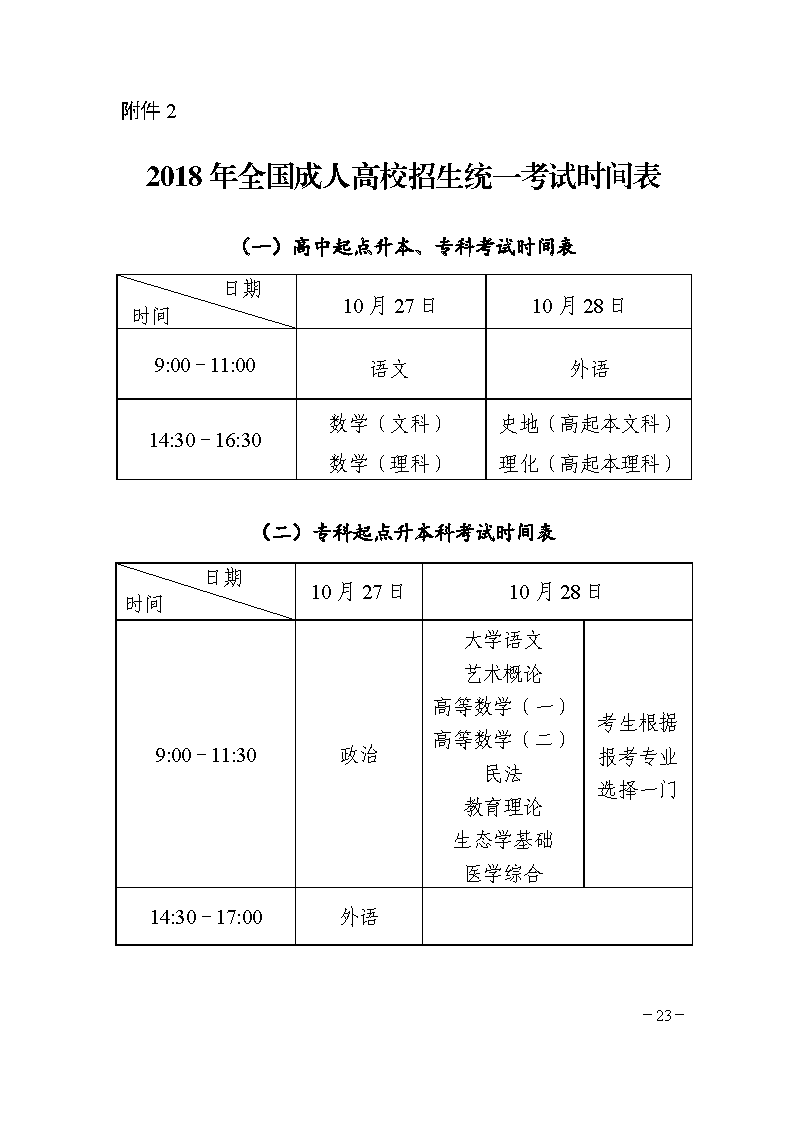 2018年湖南成人高考时间为:10月27,28日
