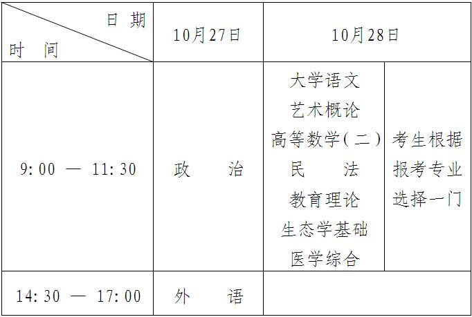 黑龍江省成人高考專升本考試時(shí)間表.jpg