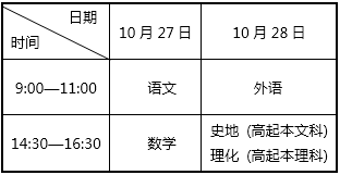 2018年辽宁省成人高考高起点考试时间.png