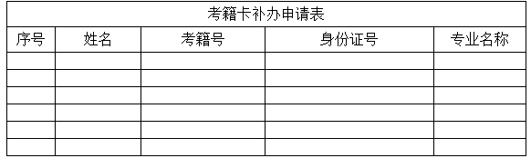 长沙医学院自学考试考籍申请表