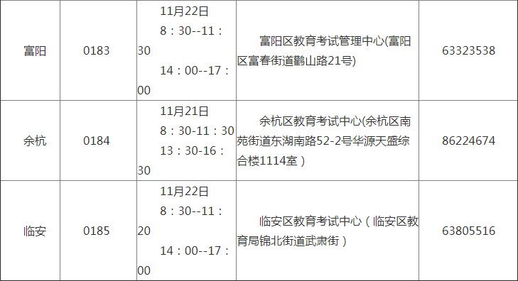杭州自考免考現(xiàn)場提交材料時間、地點2.png
