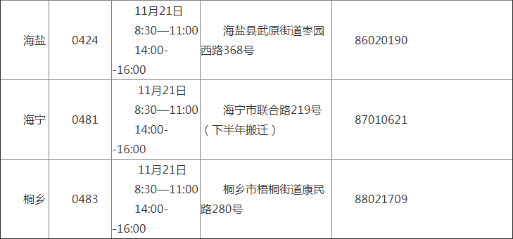 2018年下半年浙江嘉興自考免考現(xiàn)場(chǎng)提交材料的時(shí)間、地點(diǎn)2.png