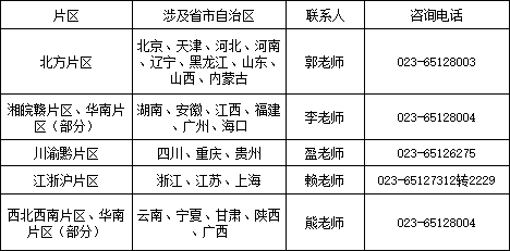 重庆大学网络教育2018年下半年学士学位申请