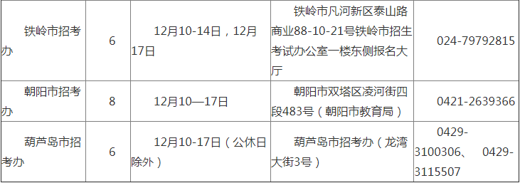 2018年下半年辽宁自考毕业申请现场确认时间安排表4.png