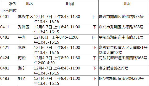 2018下半年嘉興自考畢業(yè)現(xiàn)場提交材料預(yù)審.png