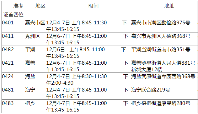 現(xiàn)場回材料時間.png