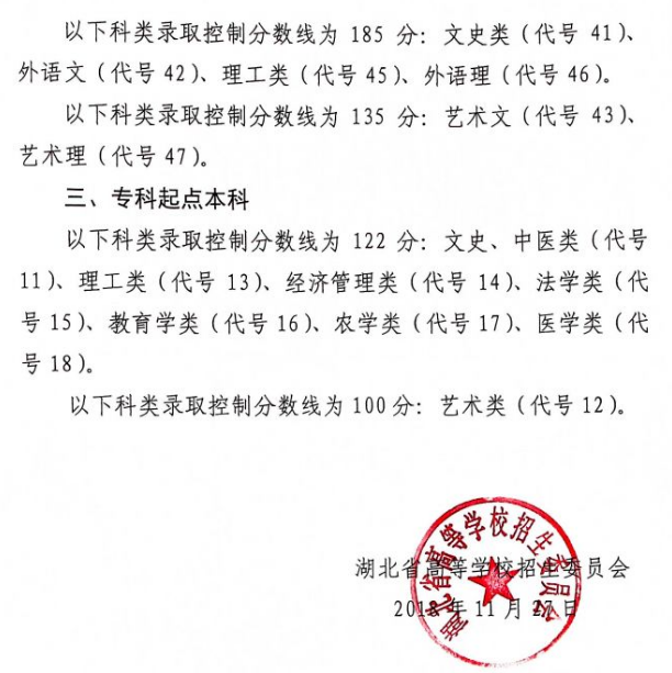 2018年湖北省成人高等学校招生录取控制分数线.png