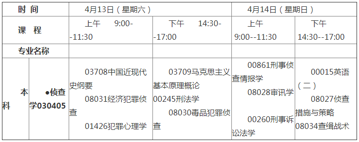 2019年4月江西自考停考过渡专业课程考试安排表.png