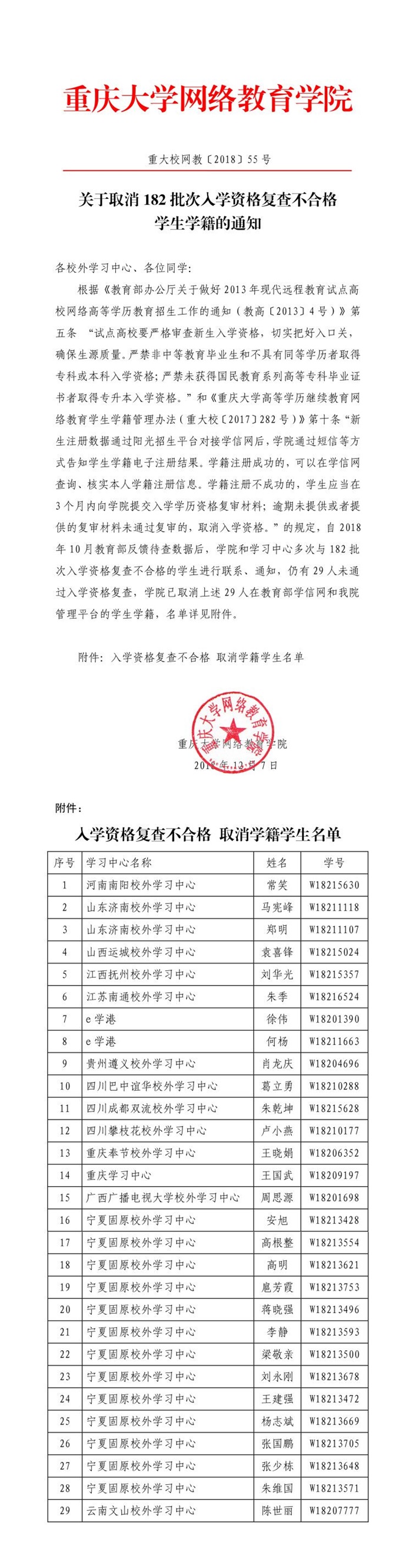 重庆大学网络教育关于取消182批次入学资格复查不合格学生学籍的通知