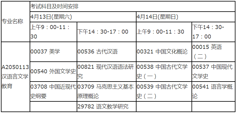 2019年4月江苏自考A2050113 汉语言文学教育本科考试时间安排.png