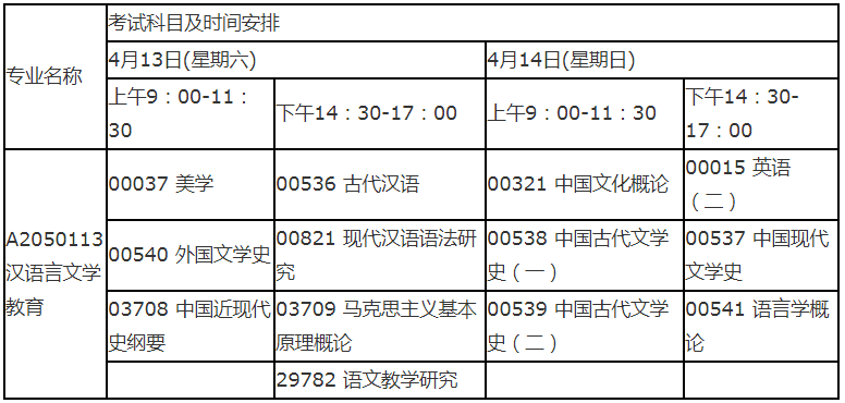 2019年4月江蘇自考A2050113 漢語(yǔ)言文學(xué)教育本科考試時(shí)間安排.png