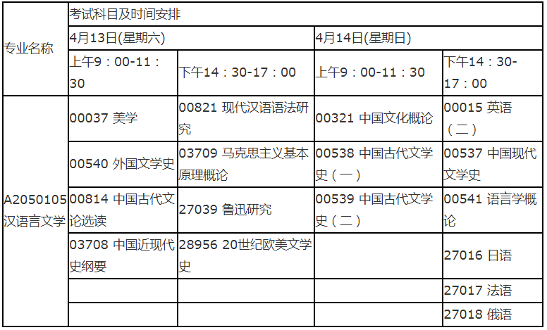 2019年4月江苏自考A2050105 汉语言文学本科考试时间安排.png