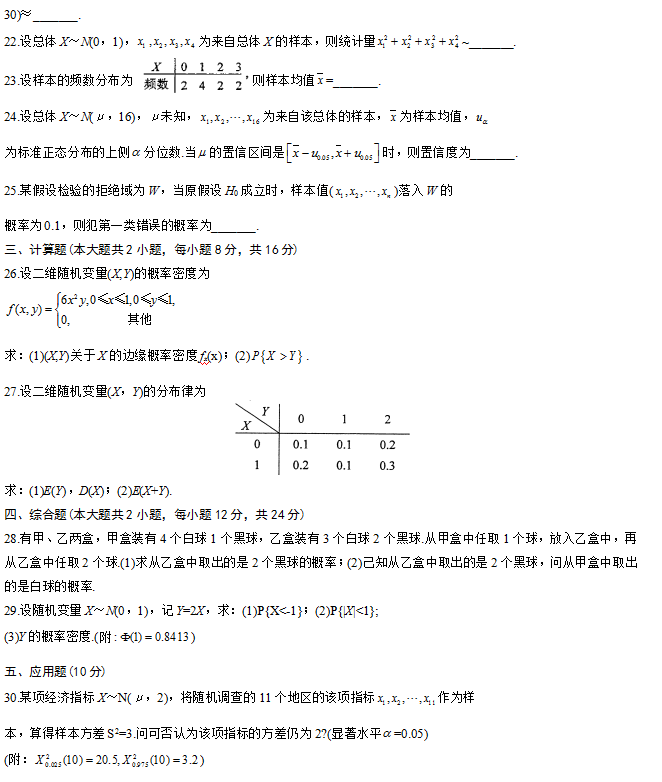 全國2014年4月自學(xué)考試概率論與數(shù)理統(tǒng)計(jì)（經(jīng)管類）試題3.png