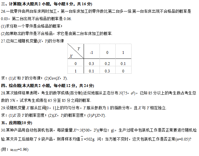 全國2012年10月自考概率論與數(shù)理統(tǒng)計(jì)（經(jīng)管類）真題4.png