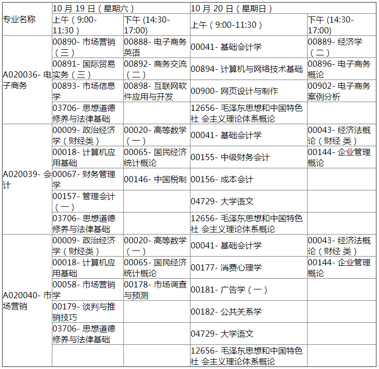 2019年10月廣西自考課程考試時(shí)間安排表.png