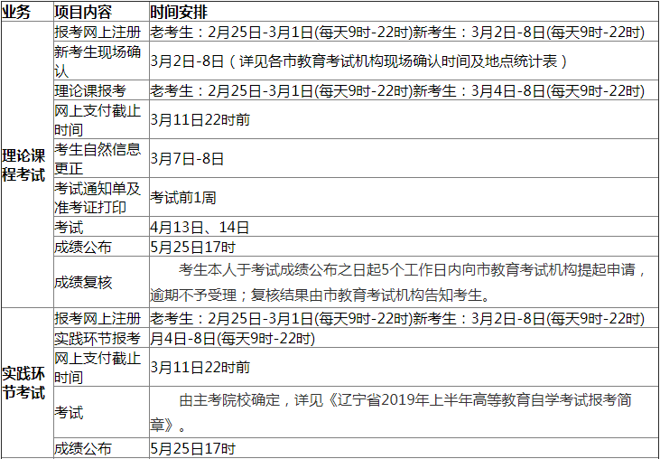 2019年上半年遼寧自考辦理業(yè)務(wù)時間安排表1.png