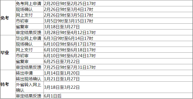 2019年上半年遼寧自考辦理業(yè)務(wù)時間安排表2.png