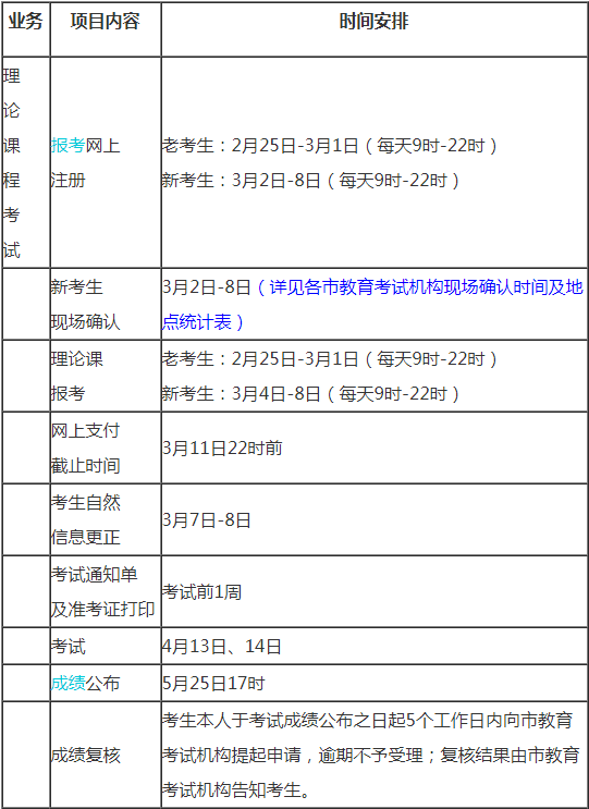 2019年上半年辽宁自学考试考生办理业务时间安排表1.png