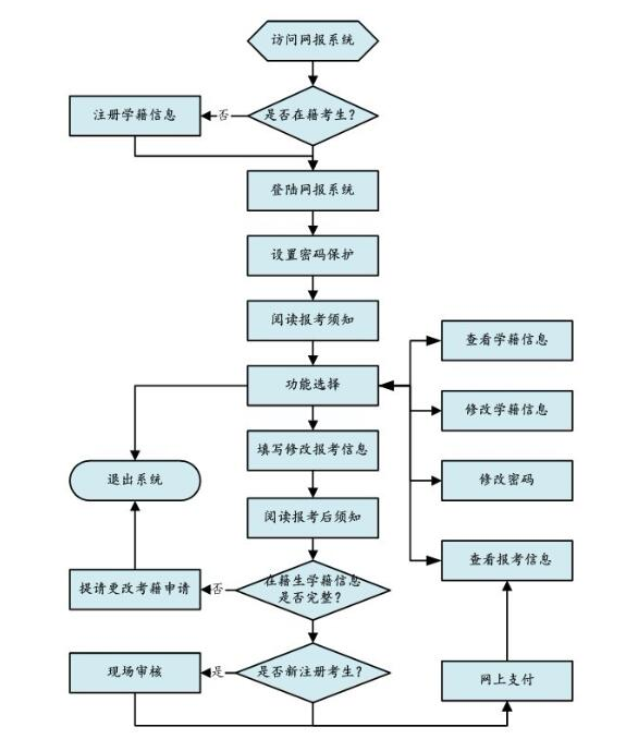 企业微信截图_20181225103545.png