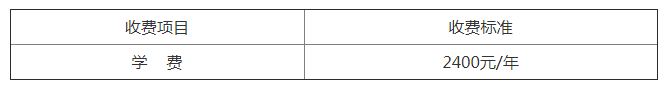 北京财贸职业学院成人高等学历提升2019级新生学费.png