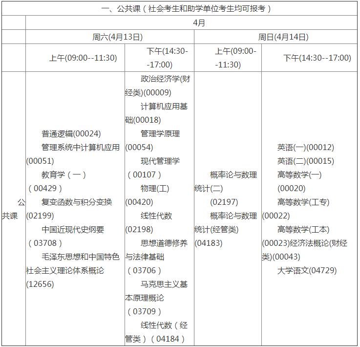 2019年4月海南自考课程安排表.png