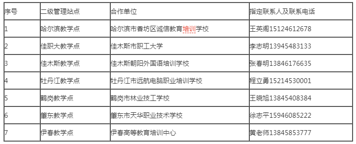 齐齐哈尔大学2019级成人高考新生入学须知.png