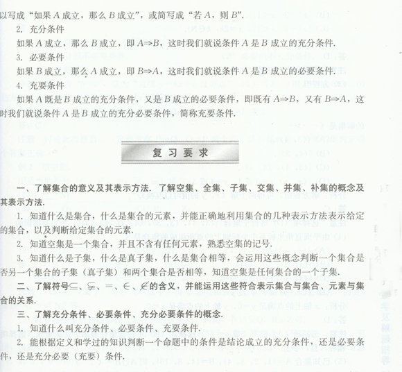 2019年成人高考高起点数学(文)集合、逻辑考点.gif