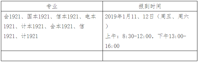 北京石油化工学院2019级成人高考新生入学须知.png