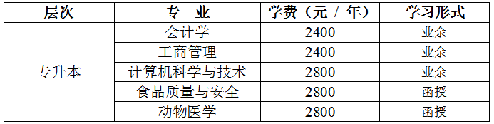 2019年中国农业大学校本部成人高考新生入学须知.png