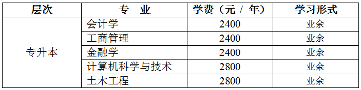 2019北京房山农业机械化学校教学站成人高考新生入学须知.png