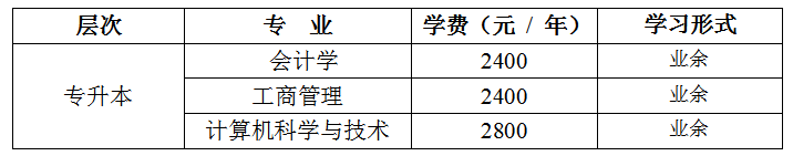 2019北京达德培训中心教学站成人高考新生入学须知.png