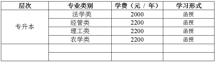 2019山东工程学院教学站成人高考新生入学须知.png