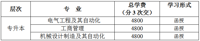 2019河南机电学校教学站成人高考新生入学须知.png