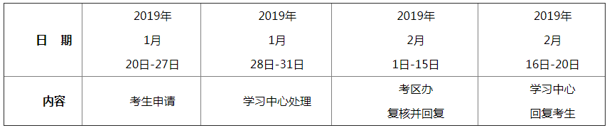 2018年12月统考成绩复核工作时间表.png