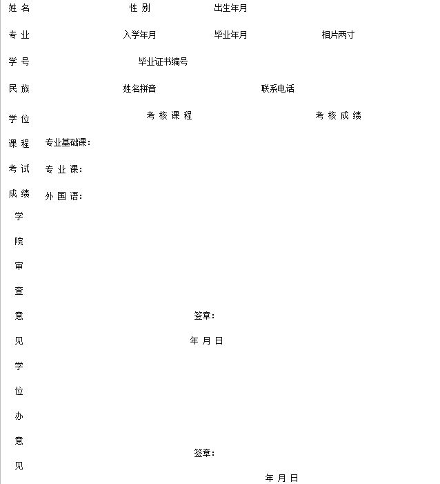 集美大學(xué)關(guān)于2019年成人高考本科畢業(yè)生授予學(xué)士學(xué)位課程考核的通知.png