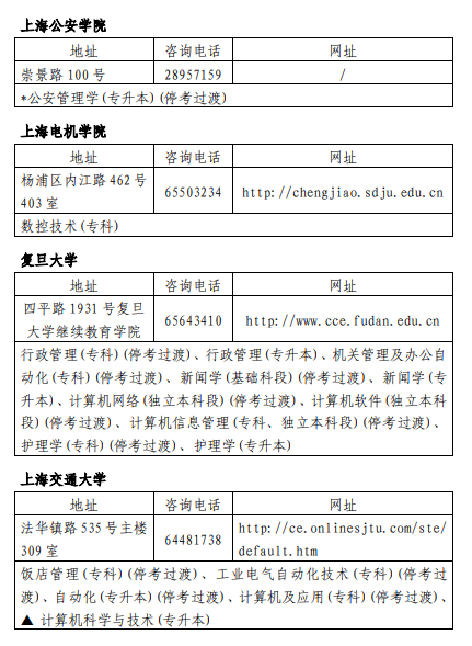 上海2019年自学考试考试时间安排