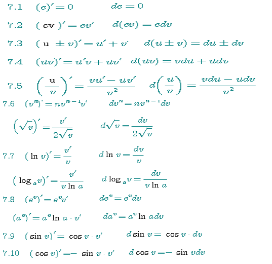 2019年成人高考高起点《数学》重点知识复习一.png