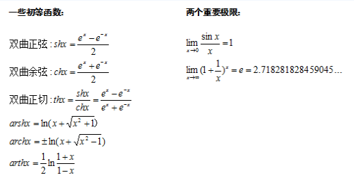 2019年成人高考專升本《數(shù)學(xué)》考點(diǎn)知識(shí)一.png