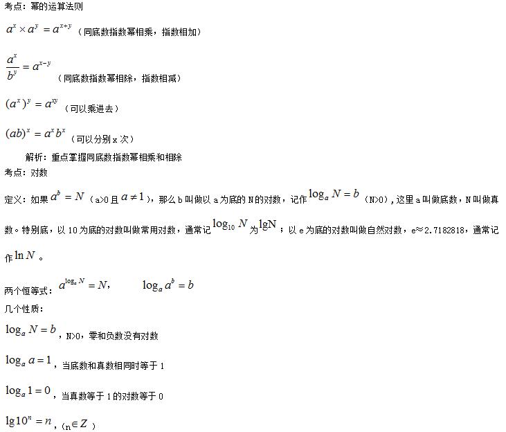 2019年成人高考专升本《数学》考点知识一.jpg