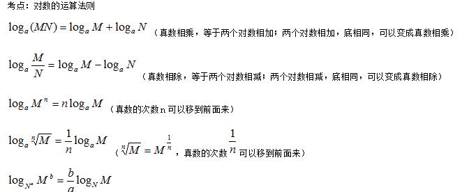 2019年成人高考專升本《數(shù)學(xué)》考點(diǎn)知識(shí)一.jpg