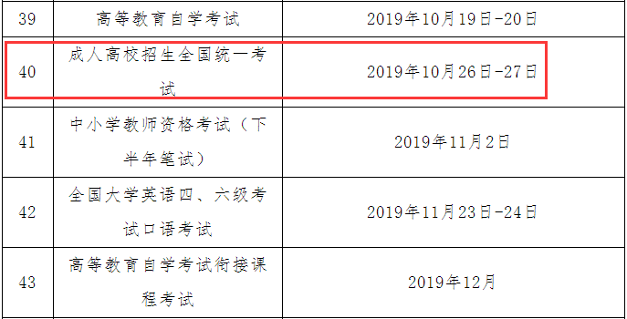 2019年成人高考考试时间预测.png