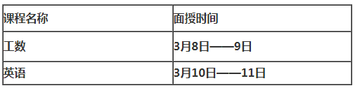 东北电力大学2019级成考新生报到时间通知.png